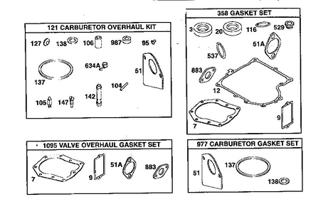 Carburetor Overhaul Kit/Gasket Set/Valve Overhaul Gasket Set Diagram and Parts List for 195702-4015  Briggs and Stratton Engine